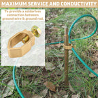 ElaraBerry 5 Pack Copper Ground Rod Clamp for 1/2''- 5/8'' Grounding Rods