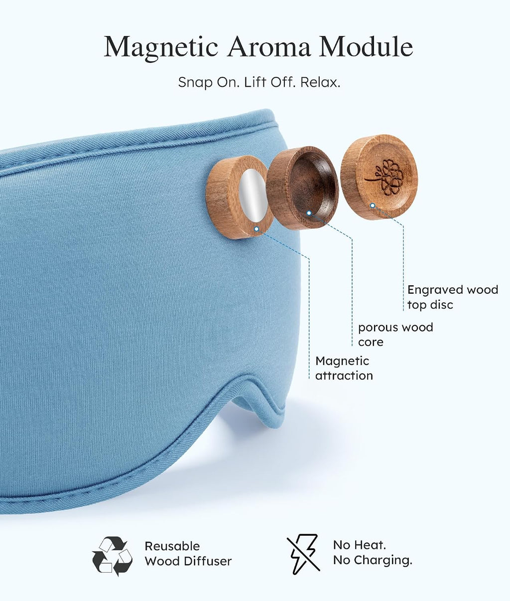 Aromatherapy Sleep Mask Essential Oil Diffuser 3D Blackout Design | Wood Diffuser with Lavender, Fir, Geranium Oils