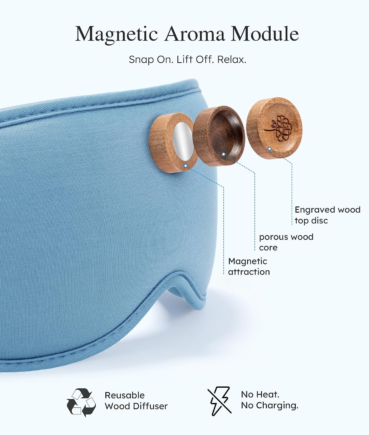 Aromatherapy Sleep Mask Essential Oil Diffuser 3D Blackout Design | Wood Diffuser with Lavender, Fir, Geranium Oils