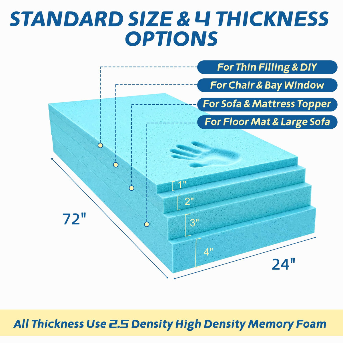 High Density Upholstery Foam 1" 74"x24"Memory Foam Padding for Couch
