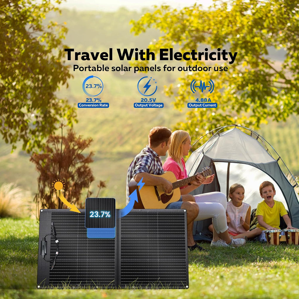 100W Portable Solar Panel for Power Station, 20V ETFE Foldable Solar Panel Charger with 23.7% High Efficiency for
