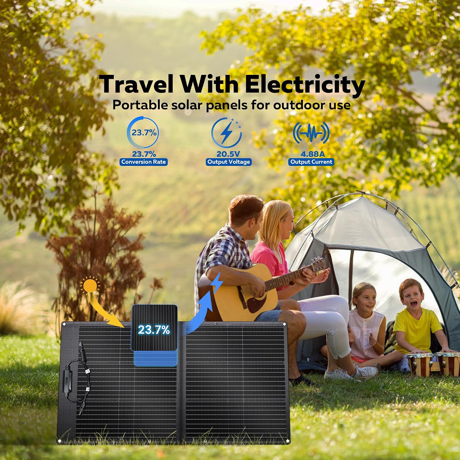 100W Portable Solar Panel for Power Station, 20V ETFE Foldable Solar Panel Charger with 23.7% High Efficiency for