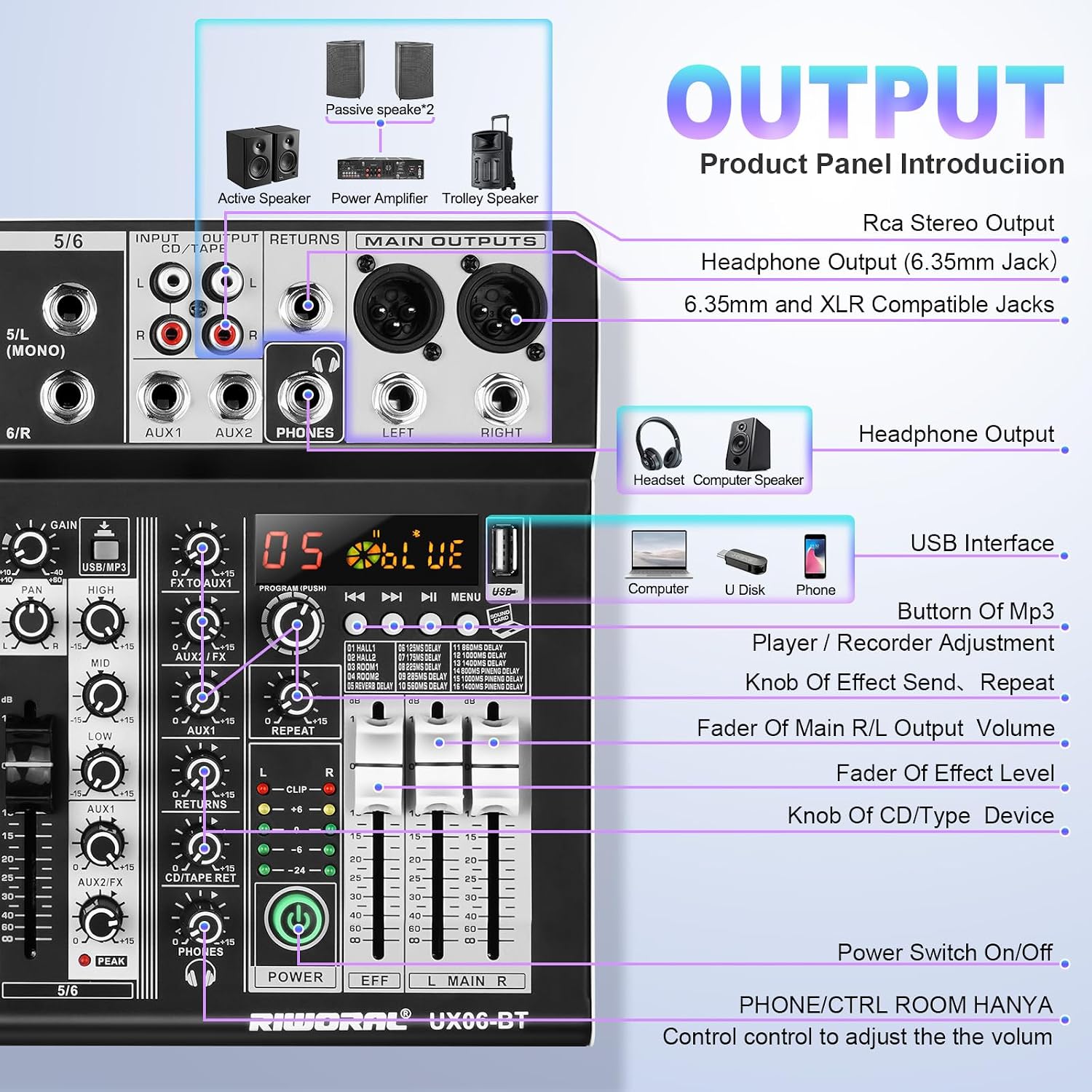 6 Channel Audio Interface Sound Board Mixing Console 16-Bit DSP DJ Mixer Audio Reverb Effect +48V Phantom Bluetooth