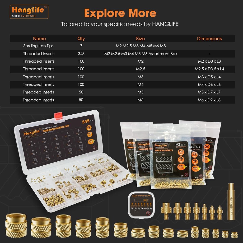 HANGLIFE Heat-Set Threaded Inserts, M5 Heat Set Insert for 3D Printing Components and Plastic Parts - Brass Metric Knurled Nuts (50 Pieces)