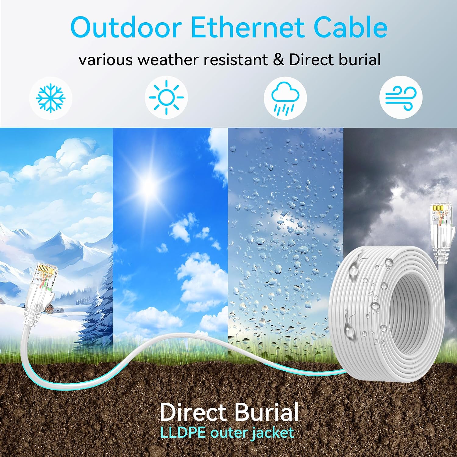 Cat6a Ethernet Cable Slim 50ft Outdoor&Indoor, 28AWG Pure Copper Cat6 Internet Cable for Waterproof & Direct Burial