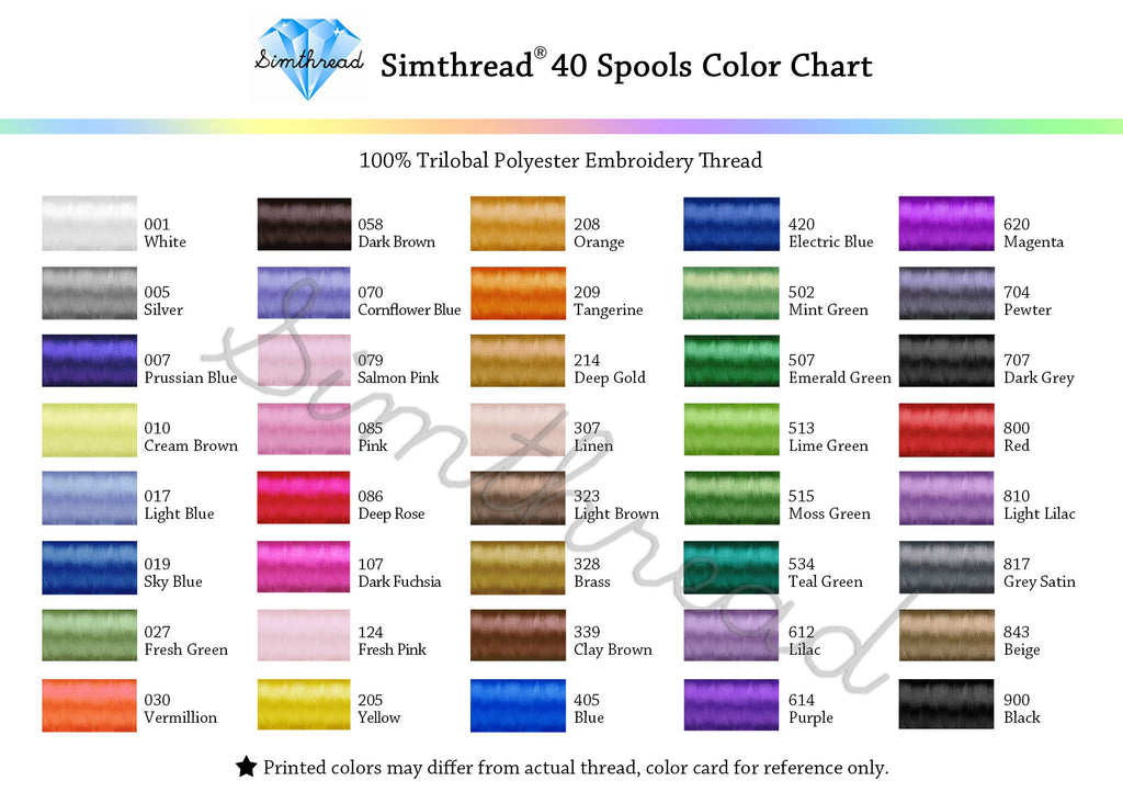 40 Colors Polyester Embroidery Machine Thread Kit