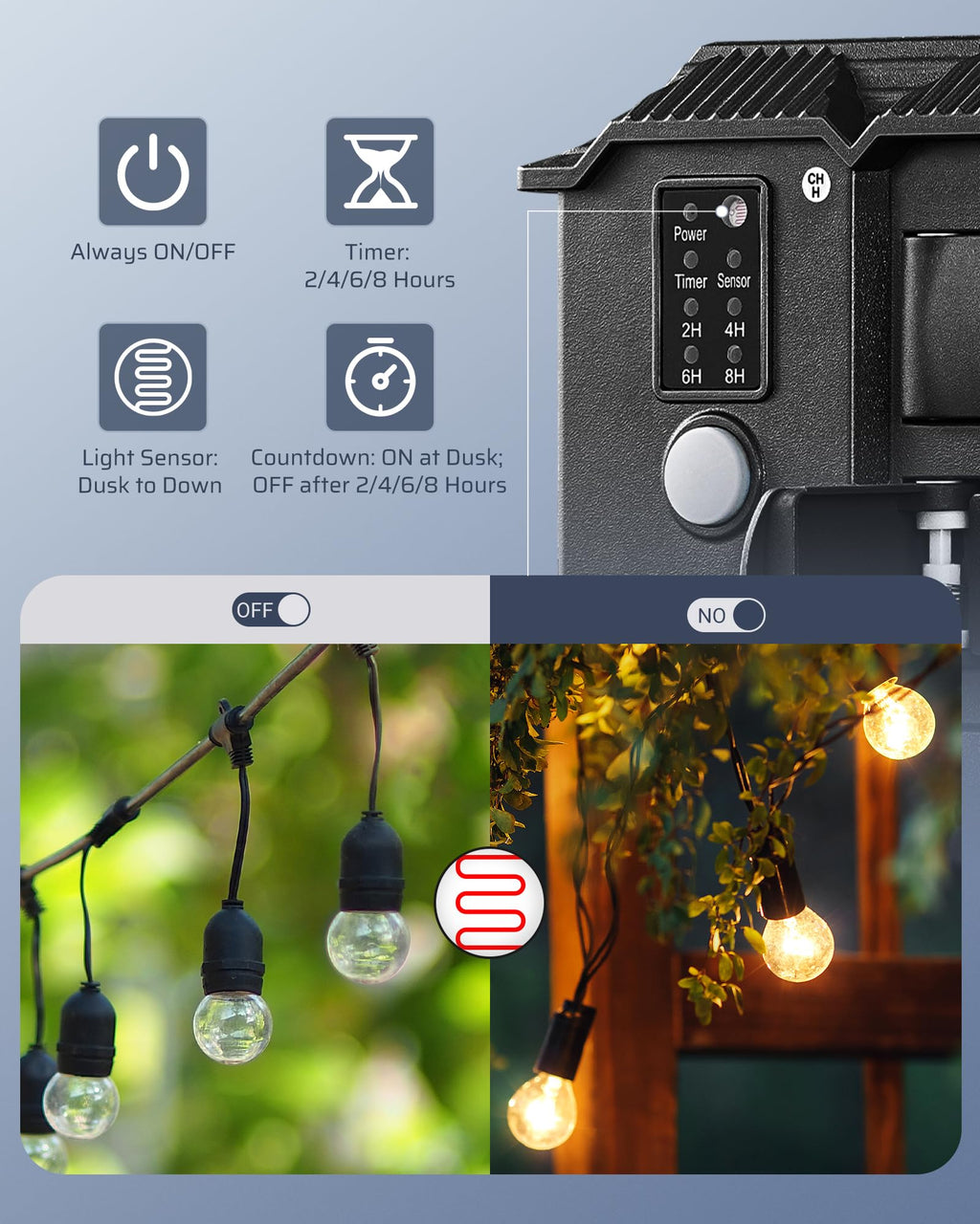 DEWENWILS Outdoor Power Stake Timer with Remote Control, Dusk to Dawn Timer