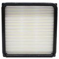 3x Filter and Foam Filter Insert for Dirt Devil Total Vision UD70220