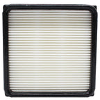 3x Filter and Foam Filter Insert for Dirt Devil Total Vision UD70220