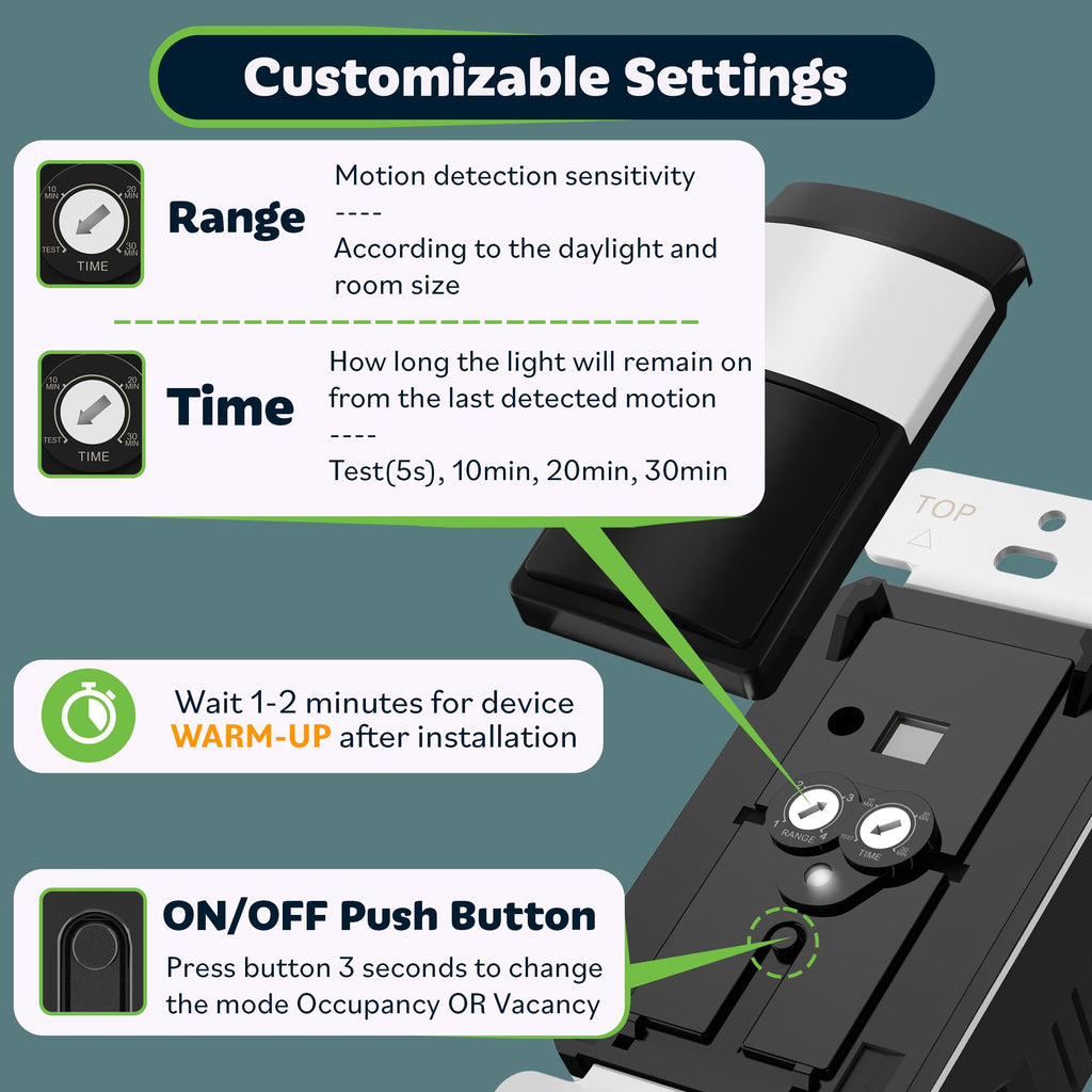 TOPGREENER PIR Motion Sensor Light Switch, No Neutral No Ground Wire, Black