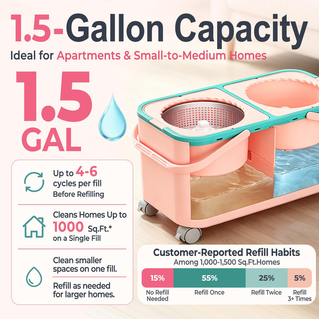 Easy-Use Gen 2 Mop Bucket, Clean/Dirty Water Separation, Pink