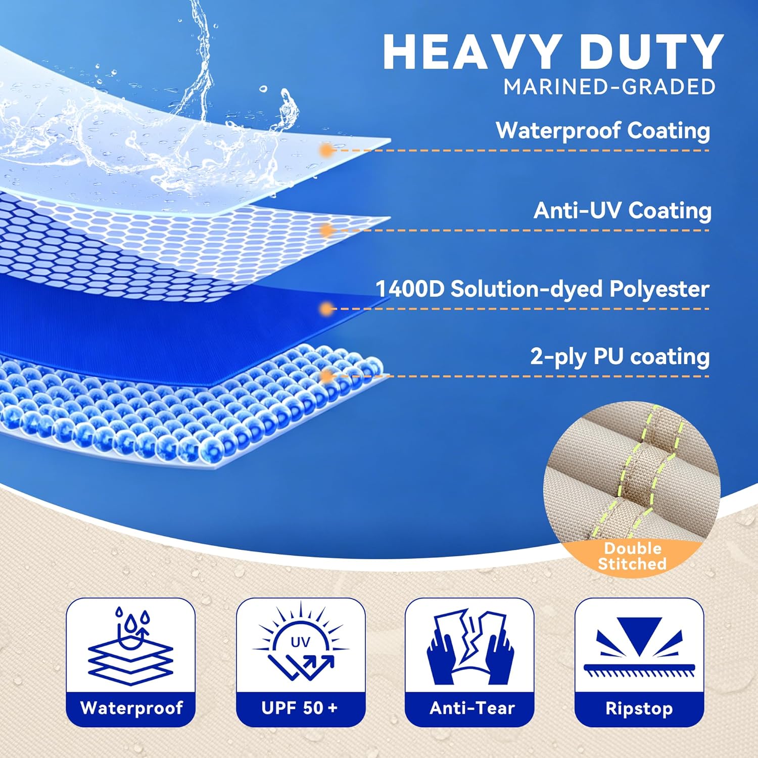 1400D Heavy Duty Waterproof Boat Cover,Tear-Resistant,Trailerable,Enhanced Windproof Buckles,with Storage Bag