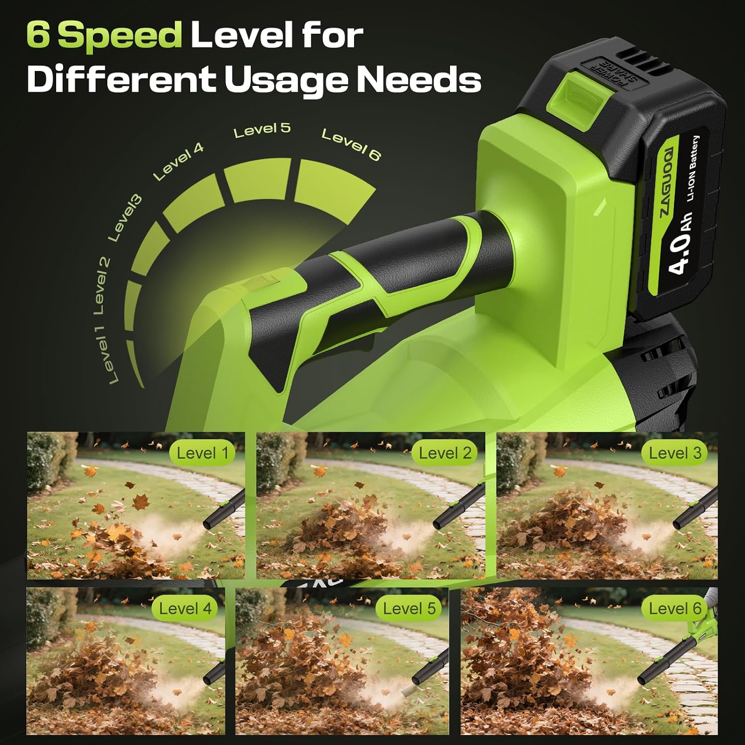 Leaf Blower Cordless 650CFM 288MPH Electric Leaf Blower with 2 x 4.0Ah Battery Operated, 6 Speed Mode, 20V Powered