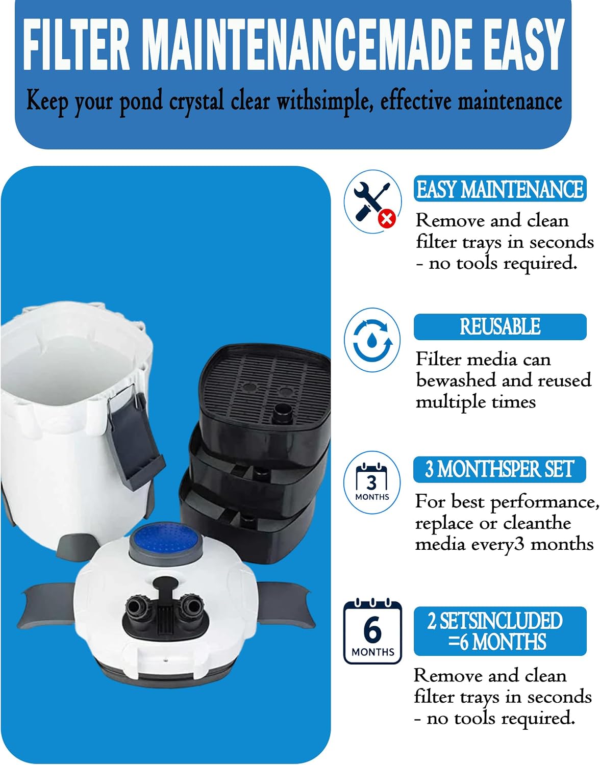 16-Piece Filter Media Replacement for SUNSUN HW-302 Canister Filter (264 GPH), Includes 6 Filter Pads, 2 Activated