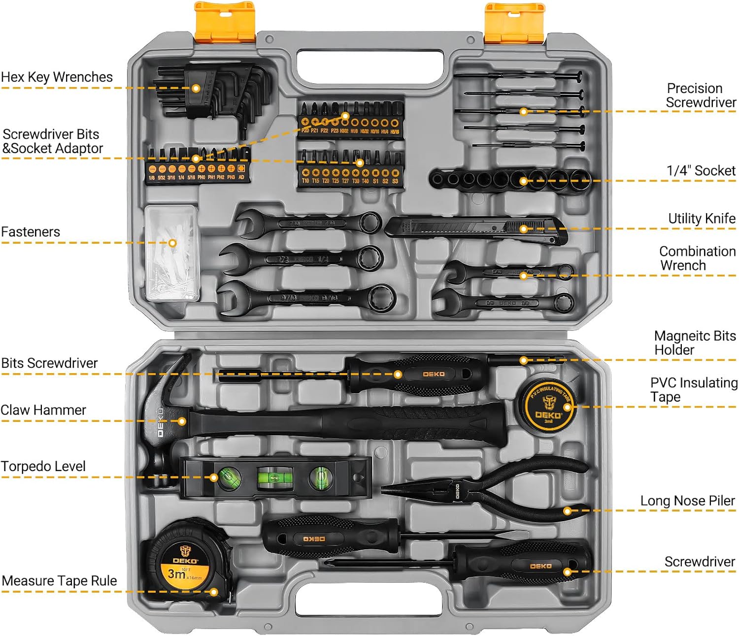 Tool Kit Set Box Home Repair Tools Basic Hand Toolbox Sets 148Piece