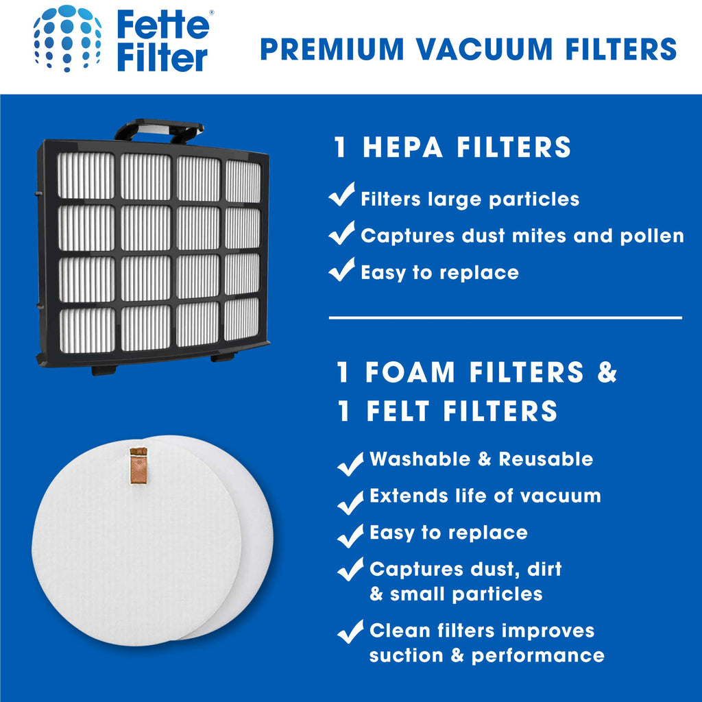 Vacuum Filter Kit for Shark Vertex DuoClean PowerFin Upright Vacuums