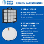 Vacuum Filter Kit for Shark Vertex DuoClean PowerFin Upright Vacuums