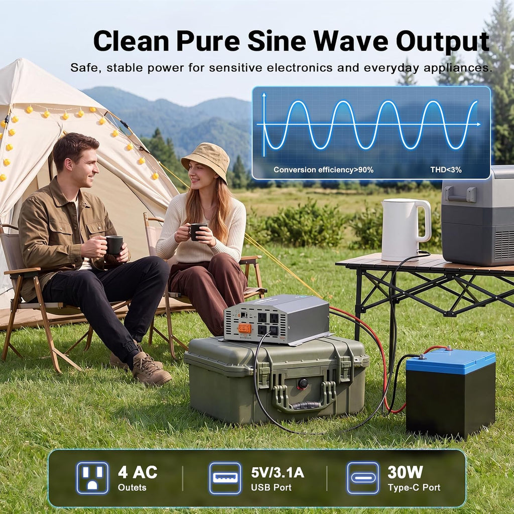 2000W Pure Sine Wave Inverter 12V DC to 120V AC Converter with LCD Remote | 4000W Peak,4AC Outlets, USB & Type-C