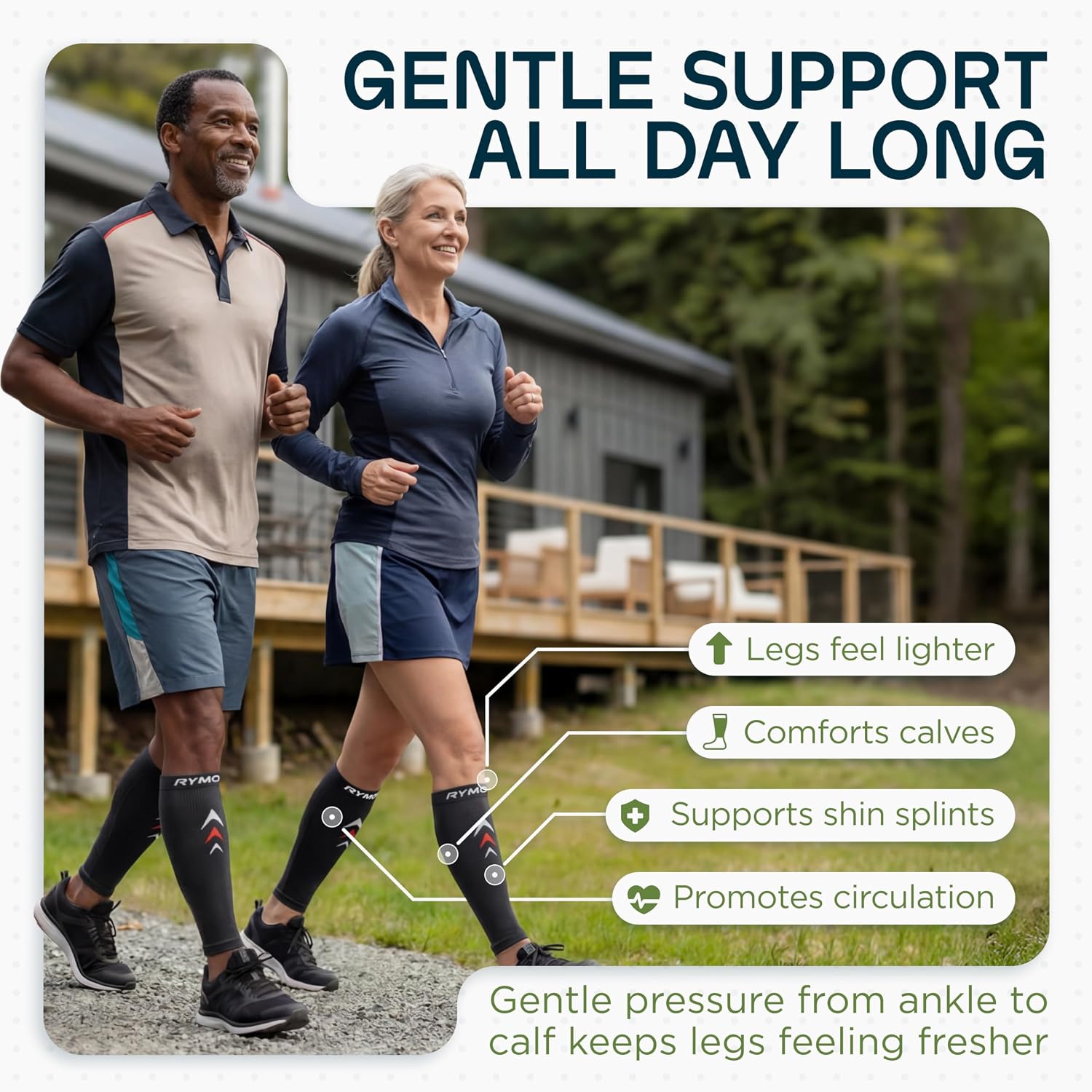 Calf Compression Sleeves Men Women - Leg Compression Sleeve Footless Socks - Shin Splint Relief Fitness Running