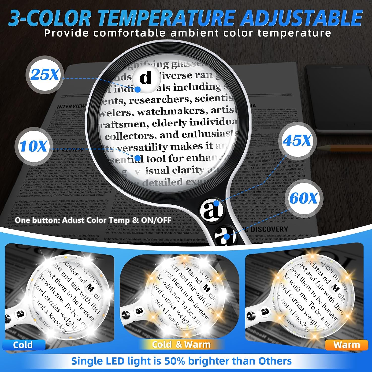 Large Magnifying Glass with Lights,10X 25X 45X 60X Lighted Magnifier | 5-inch Page Magnifier LED Lights,Handheld
