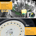 240W UFO LED High Bay Light 0-10V Dimmable 5000K LED High Bay Light