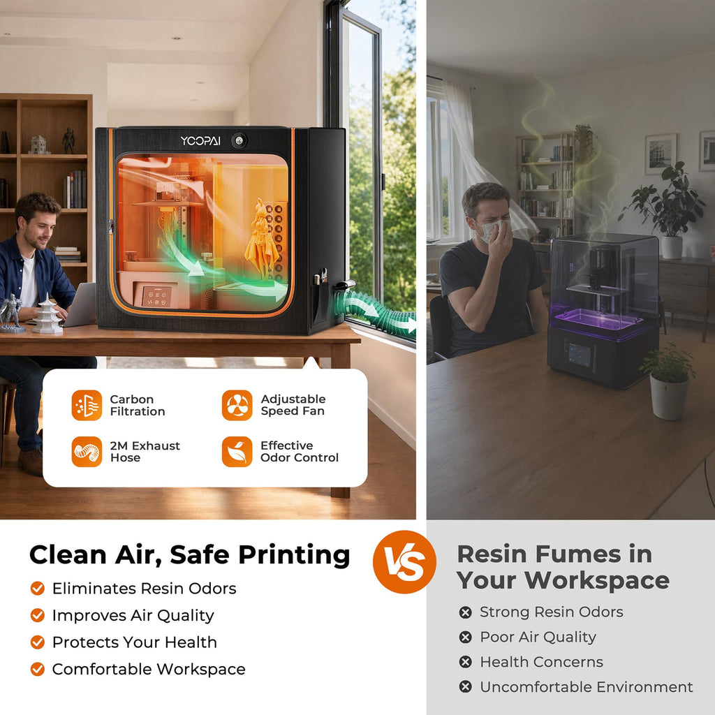 Large Resin 3D Printer Enclosure with Ventilation Kit & LED Light