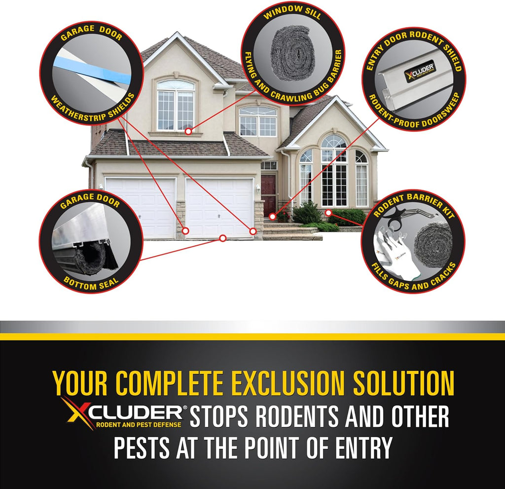 36” Standard Door Sweep, Dark Bronze – Seals Out Rodents & Pests, Enhanced Weather Sealing, Easy to Install; Rodent