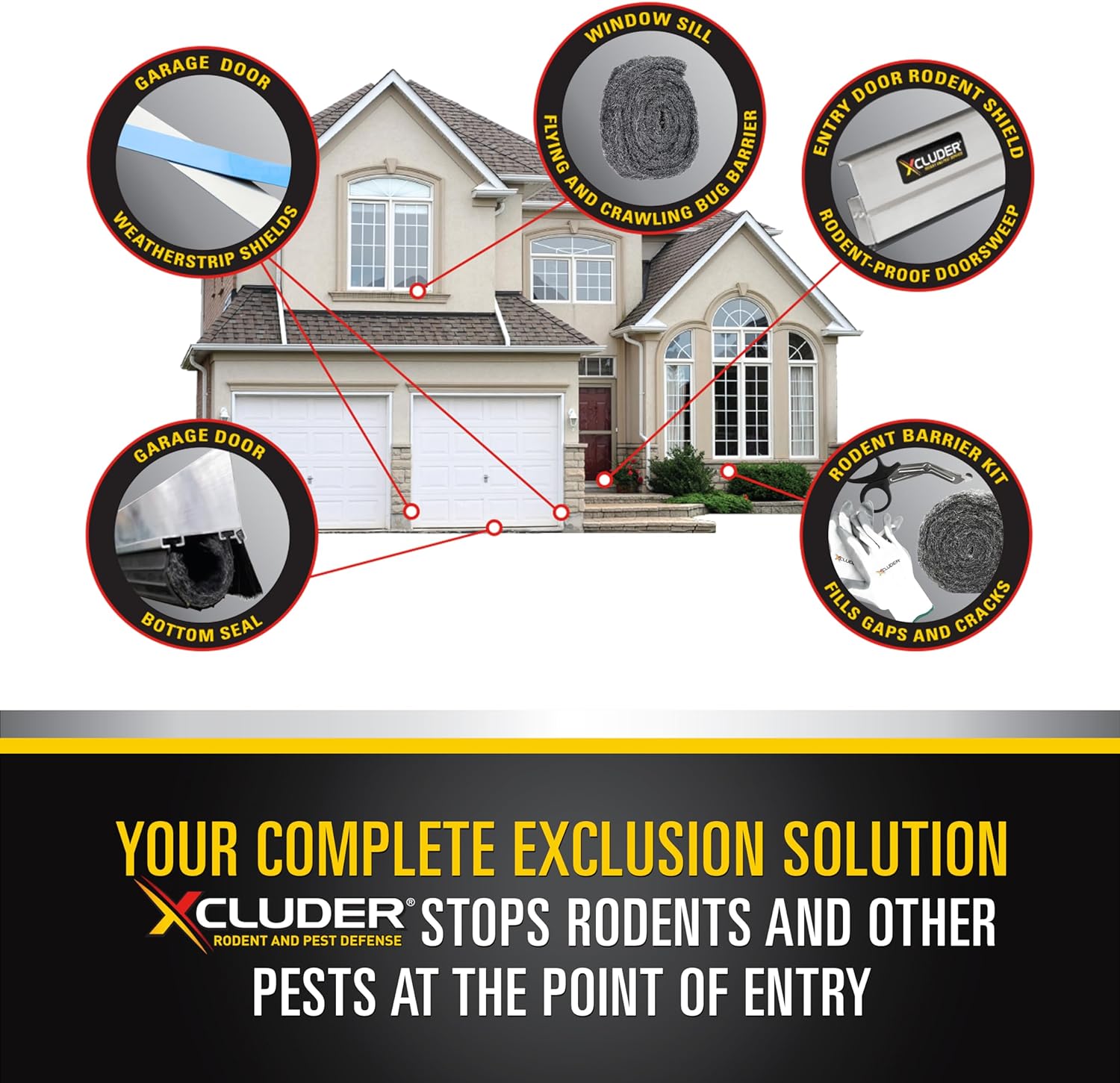 36” Standard Door Sweep, Dark Bronze – Seals Out Rodents & Pests, Enhanced Weather Sealing, Easy to Install; Rodent