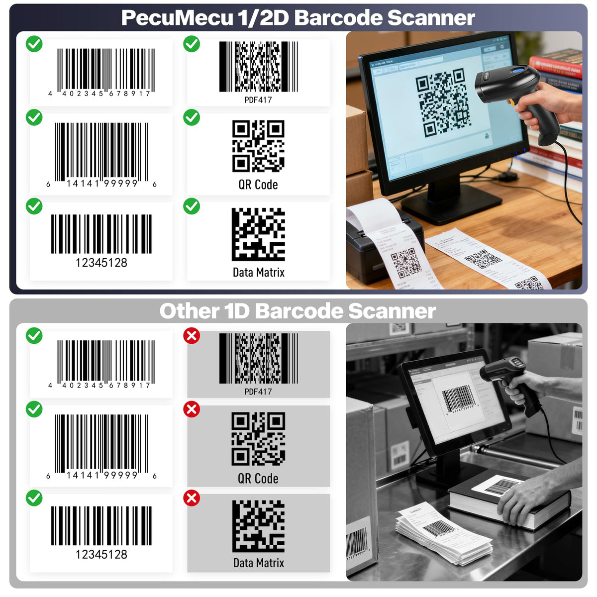Bluetooth 1D&2D Barcode Scanner, 3-in-1 Bluetooth & USB Wired & 2.4G Wireless QR Barcode Reader, PDF417 Data Matrix