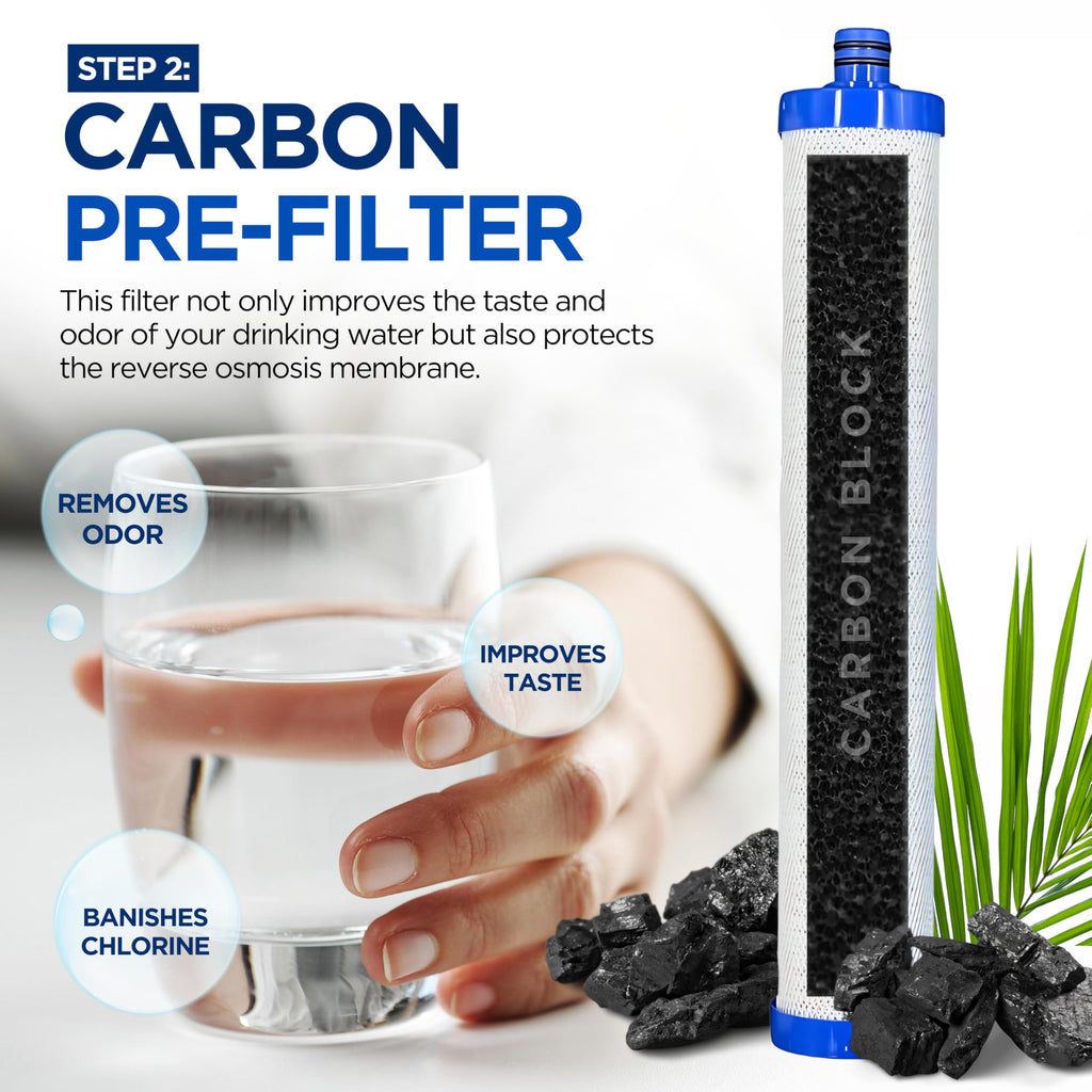 Culligan AquaCleer AC-30 Replacement Filter Set, 4-Pack Membrane