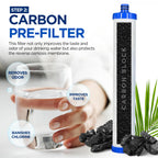 Culligan AquaCleer AC-30 Replacement Filter Set, 4-Pack Membrane