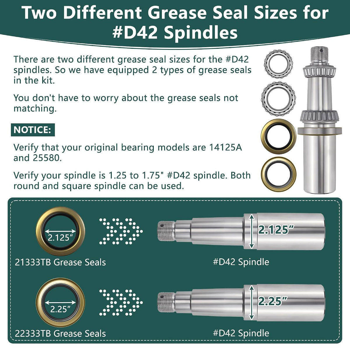 4 Sets 7,000 lb Boat Trailer Axles Bearing Kits, 25580 14125A Bearings-Double Lip Grease Seals 10-36 (or 10-10), Fits