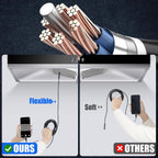 Endoscope Camera with Light, 1920P Borescope for iOS&Android, 16.4ft