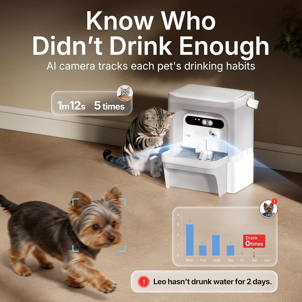 Eversweet Ultra Cat Water Fountain with AI Camera, Filterless