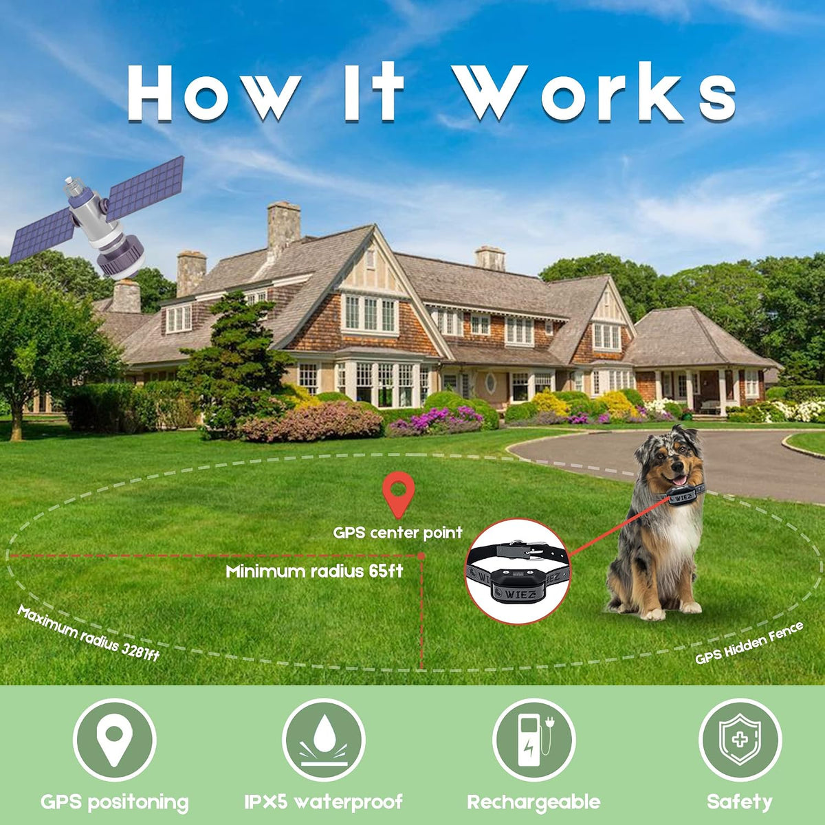 GPS Wireless Dog Fence, Electric Dog Fence for Outdoor, Range 65-3281ft, Adjustable Warning Strength, Rechargeable