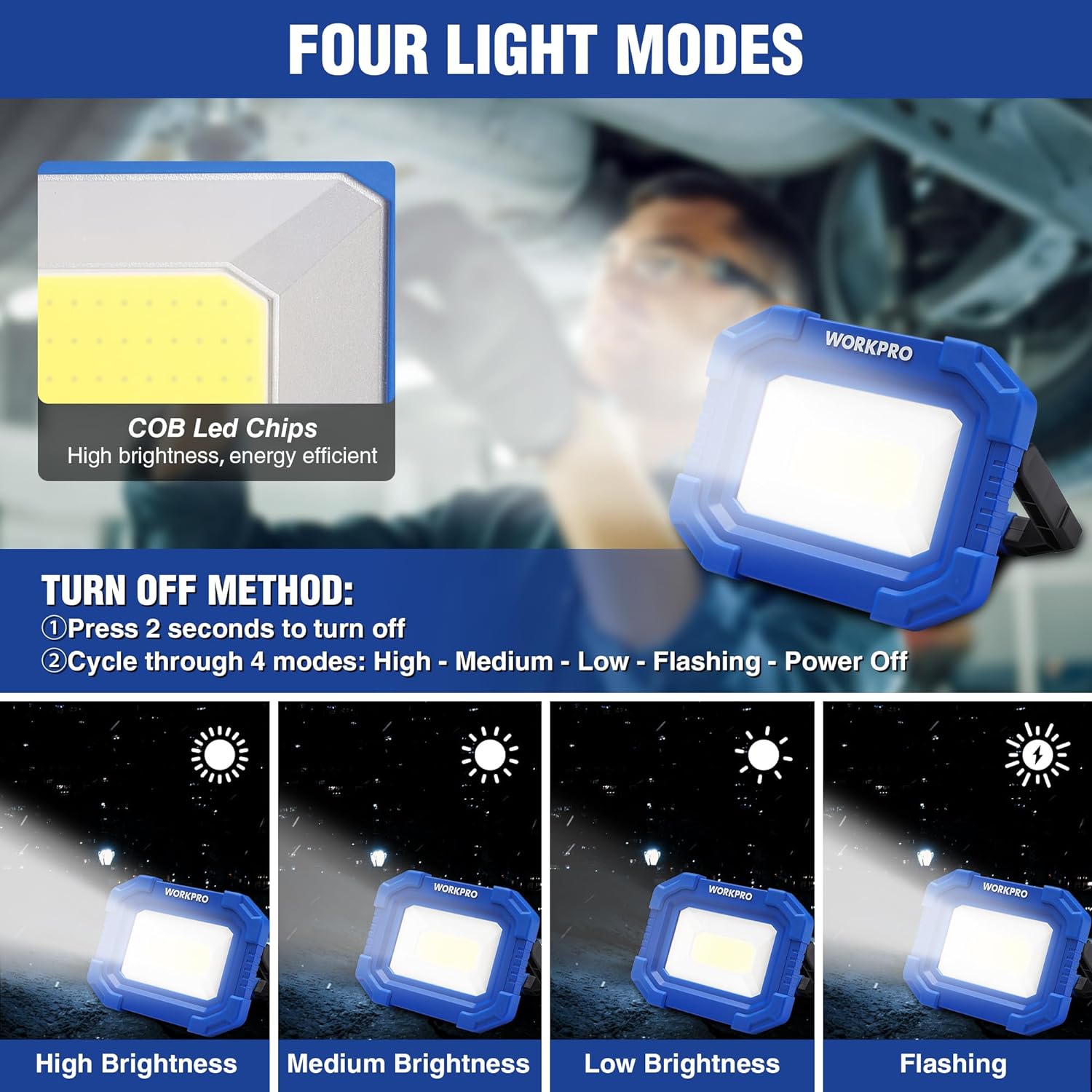 LED Work Light, Rechargeable Magnetic Work Lights with Stand, Portable 2000LM COB Flood Light for Camping, Fishing