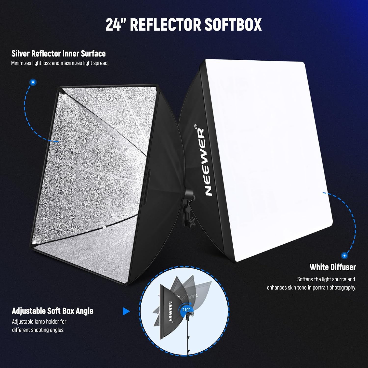 Photography Lighting Kit with Backdrops,8.5x10ft Backdrop Stands,5700K 800W Equivalent 24W LED Umbrella Softbox
