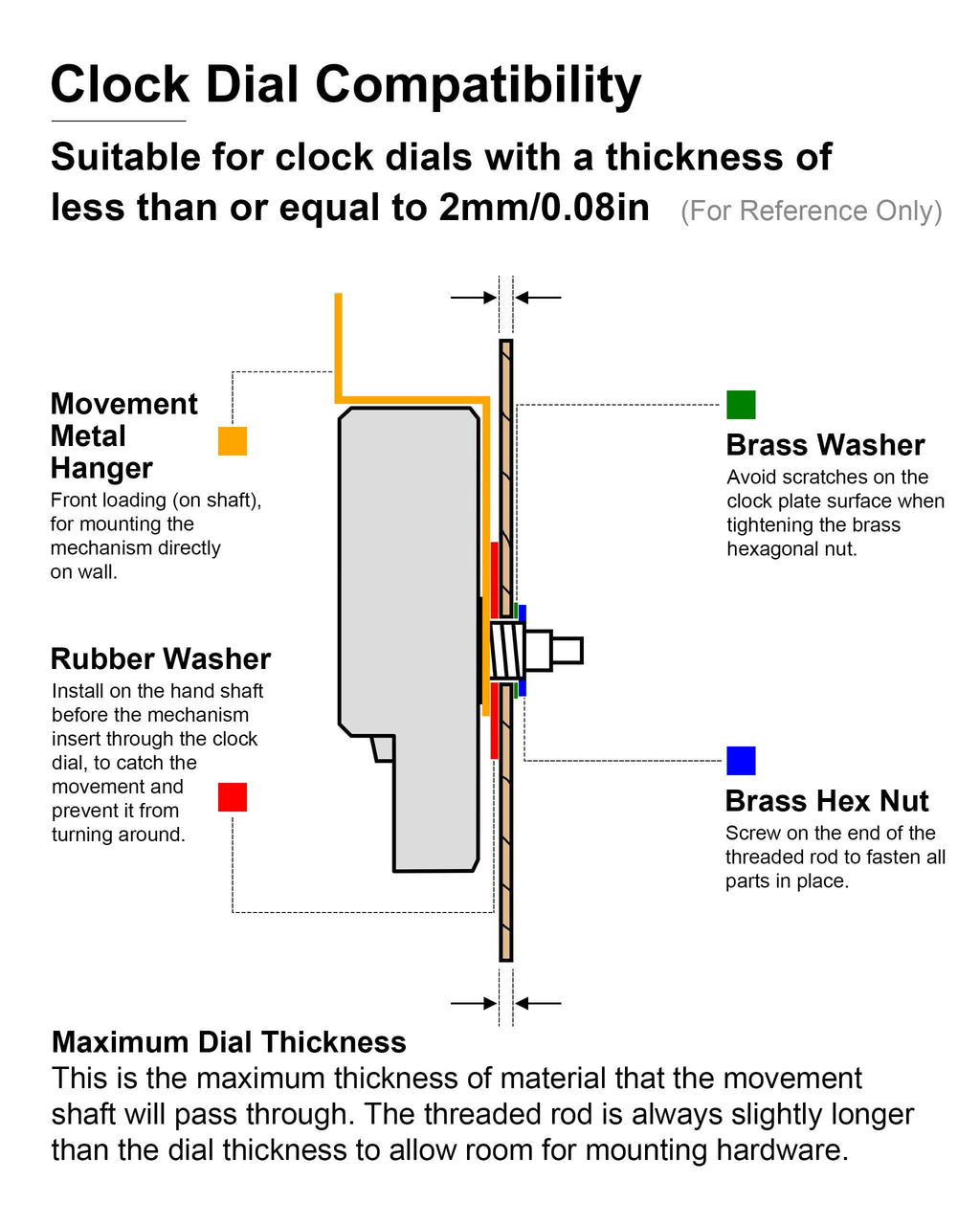 Quartz Clock Movement Replacement Clock Mechanism Hands and Motor Kit