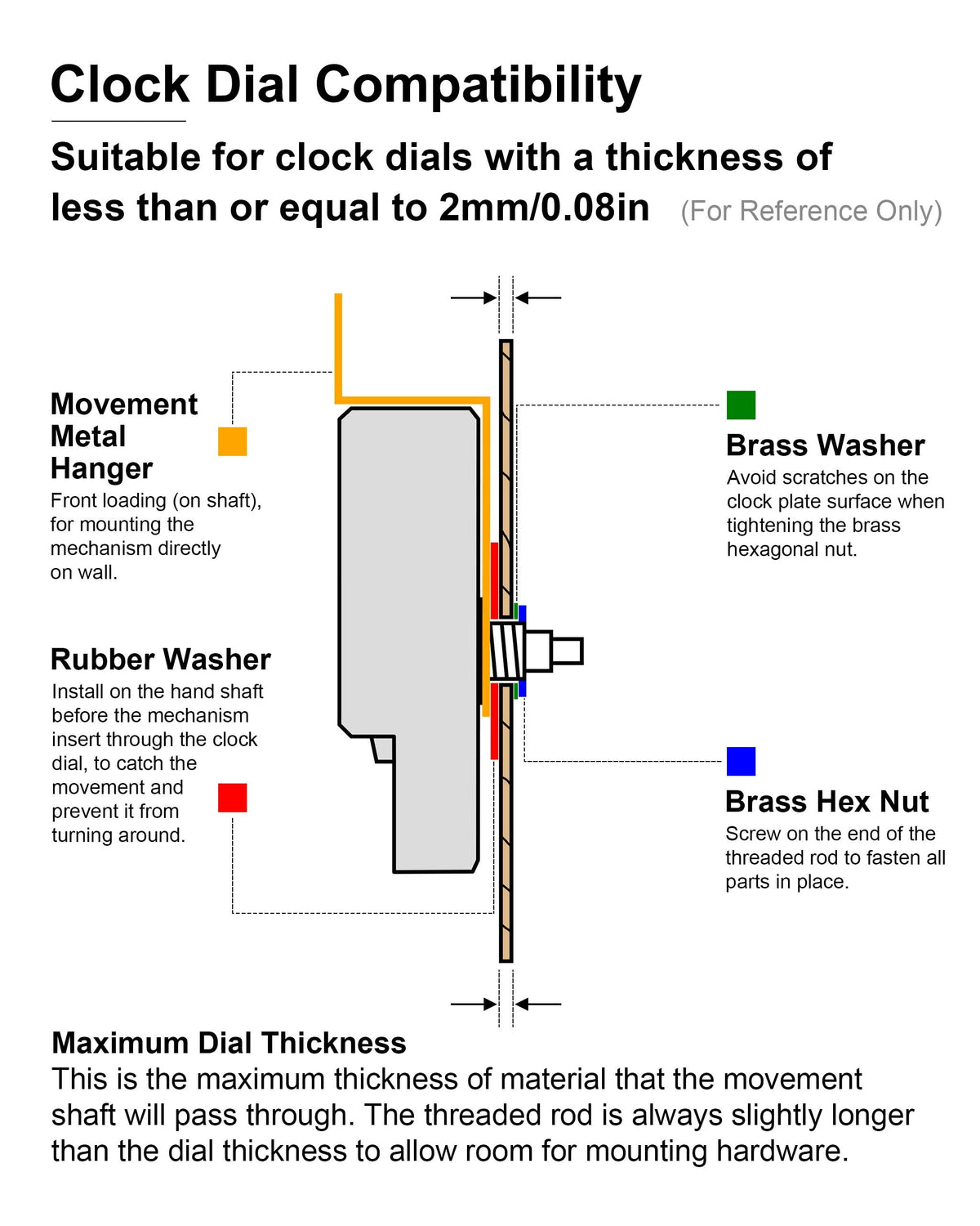 Quartz Clock Movement Replacement Clock Mechanism Hands and Motor Kit