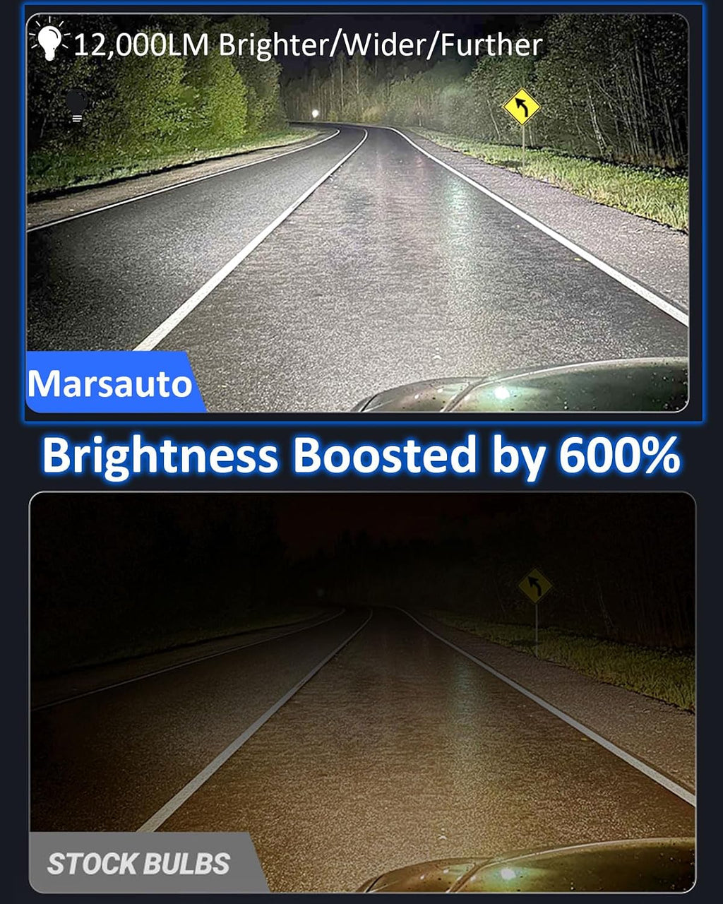 H3 Fog Light Bulb, 600% High Bright H3ll H3 Led Fog Lights 12,000LM 6500K White Strong Penetration,1:1 Mini Szie Plug