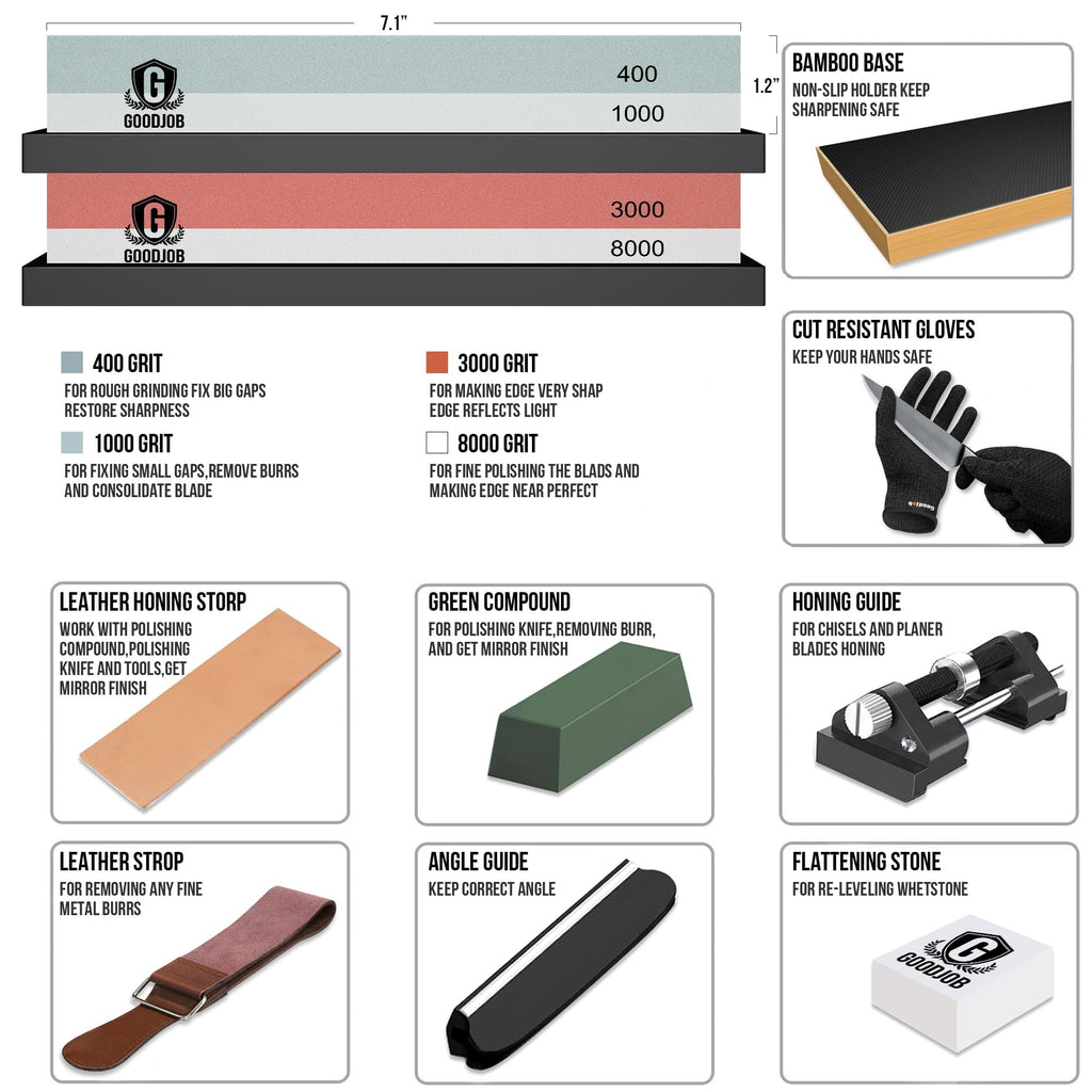Complete Knife Sharpening Stone Kit, Double-Sided Grit400/1000 & 3000/8000