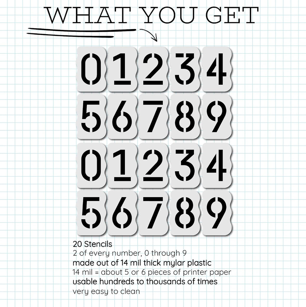 Curb Stencil Kit for Address Painting – Includes All Numbers, 4-Inch Durable & Reusable Plastic Stencils for
