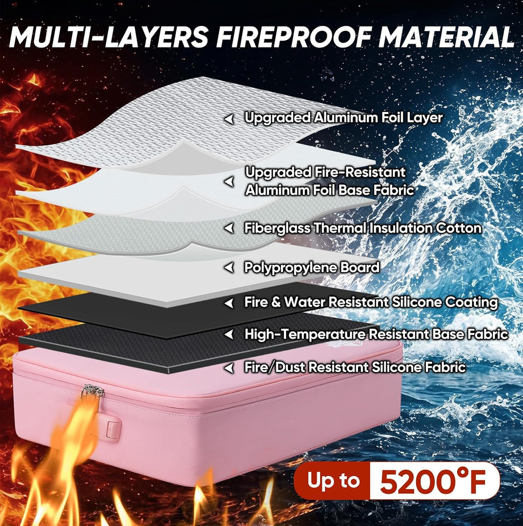 Fireproof Document Box with Lock, Waterproof Fire Safe File Bag