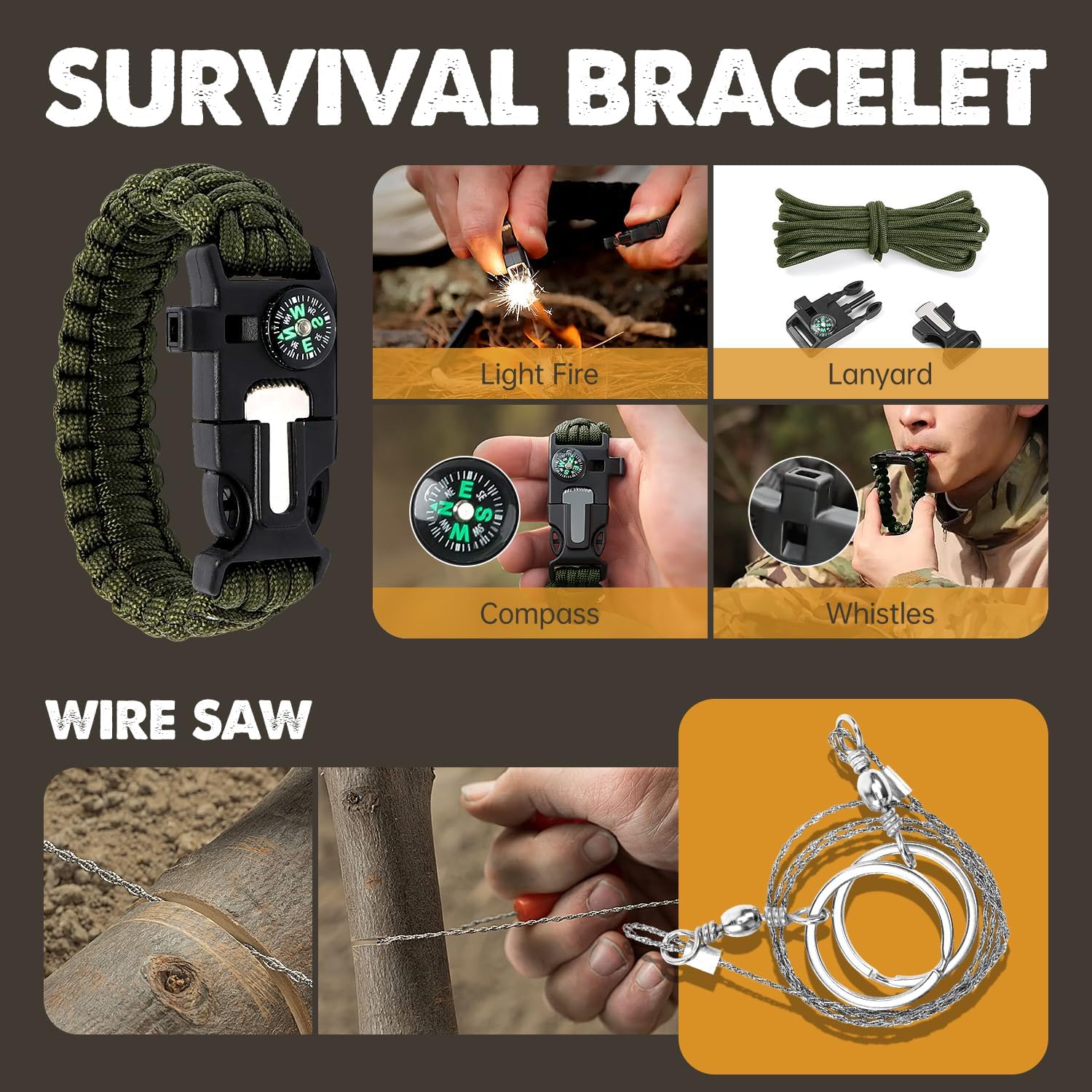Gifts for Men Him Dad, Survival Kit and Equipment 25 Pcs, Valentines Gifts for him, Christmas Stocking