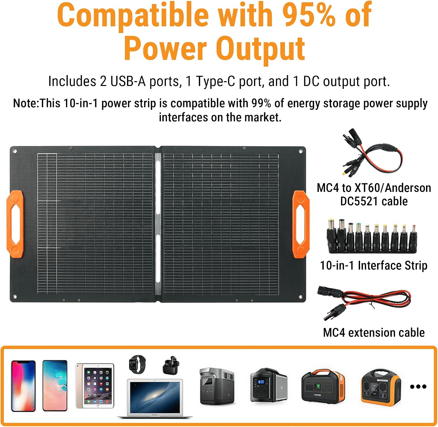 N-Type 16BB 100W Bifacial Portable ETFE Solar Panel Charger, Foldable Monocrystalline Panel w/ 30% High-Efficiency
