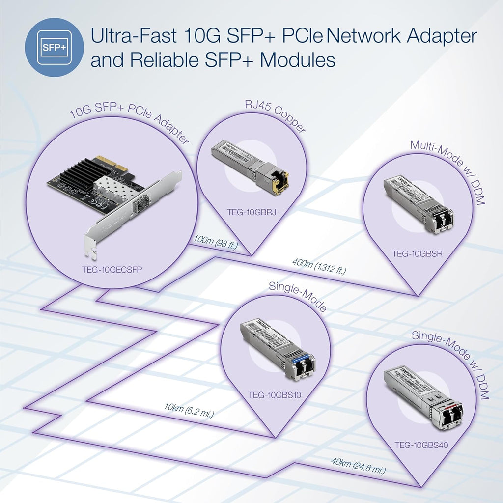 TRENDnet 10 Gigabit PCIe SFP+ Network Adapter, TEG-10GECSFP