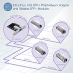 TRENDnet 10 Gigabit PCIe SFP+ Network Adapter, TEG-10GECSFP