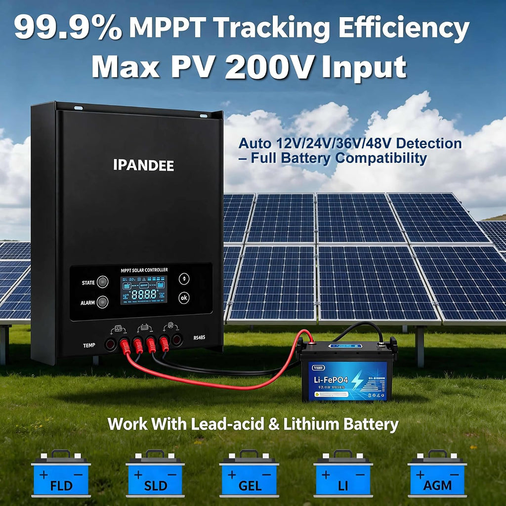 60A MPPT Solar Charge Controller 200VDC Max Input,99.9% Efficiency,12V/24V/36V/48V Auto,APP Monitoring,60 Amp LCD