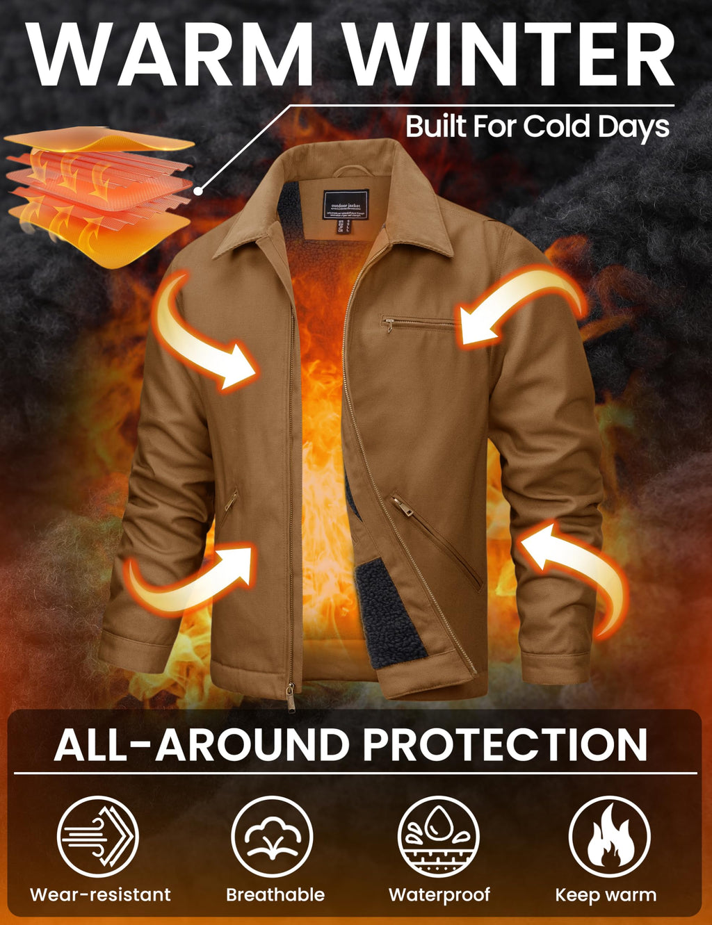 Mens Work Jackets Waterproof Heavy Duty Duck Canvas Sherpa Coat