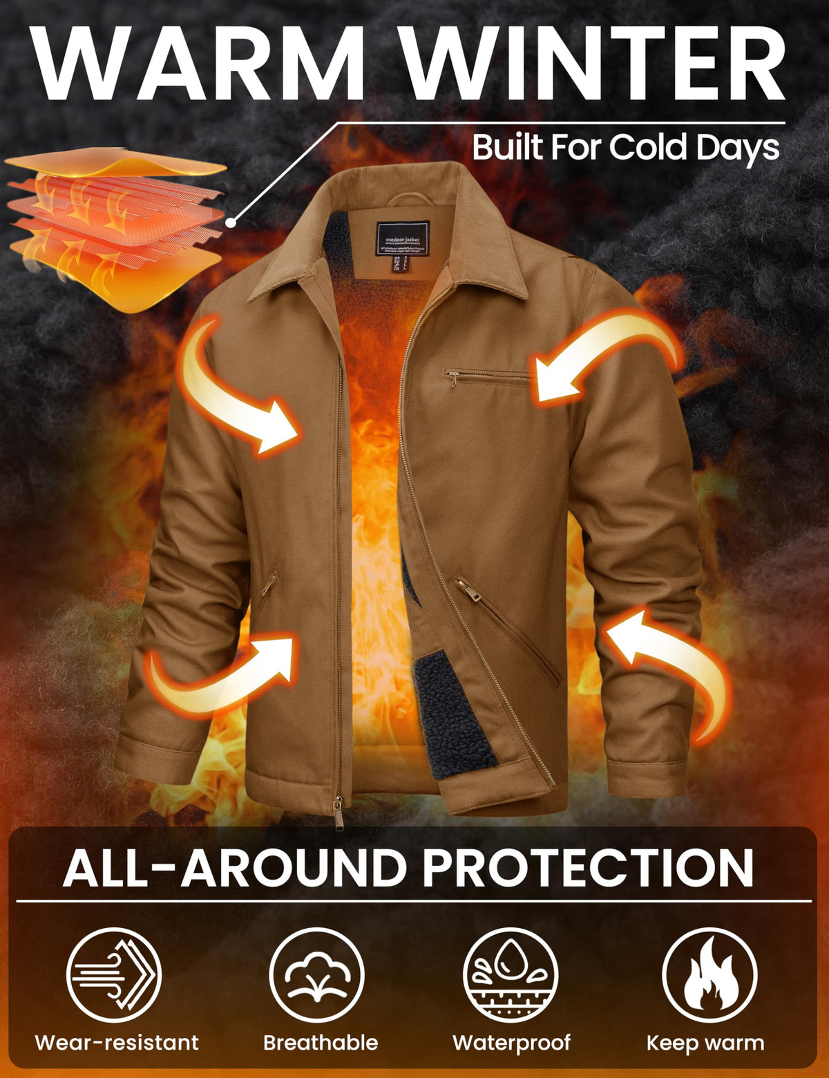 Mens Work Jackets Waterproof Heavy Duty Duck Canvas Sherpa Coat